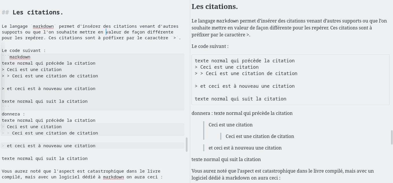 Aperçu d'imbrication de citations dans ghostwriter