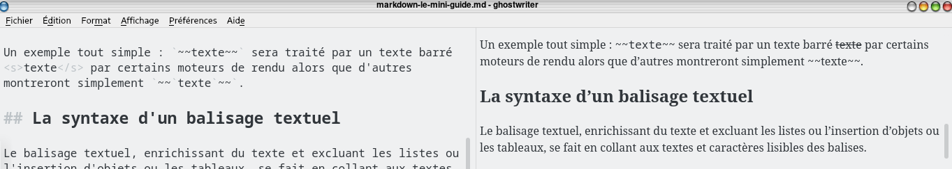 Même aperçu de balisage dans ghostwriter