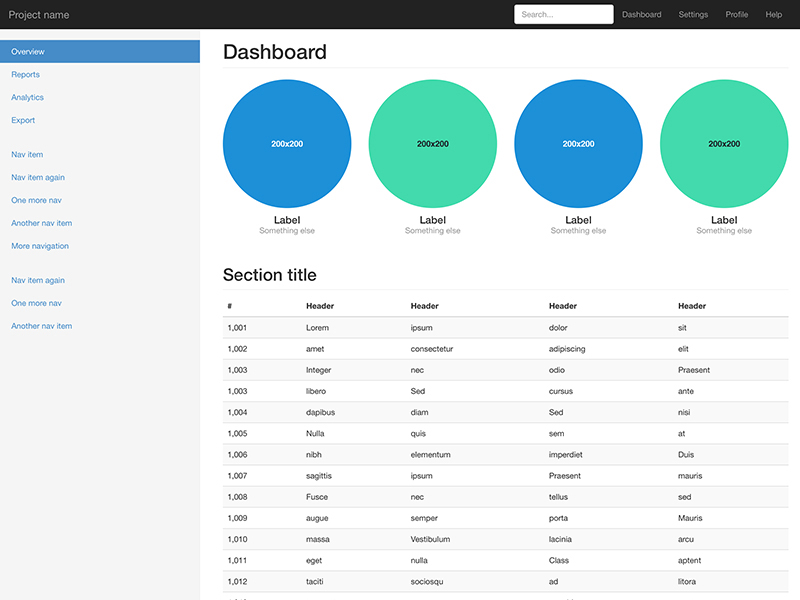 Dashboard example